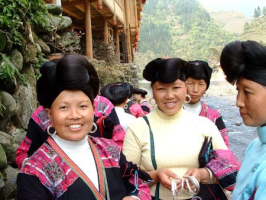 Minority Clothing from SW China